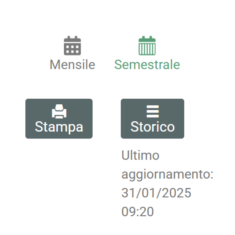 <h3>Storico delle modifiche</h3>